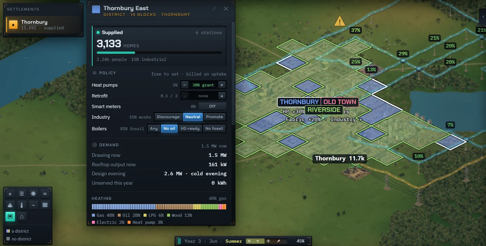The Districts map layer over a town, three districts drawn, with Thornbury East’s card open: a 30% heat pump grant and no new oil or LPG boilers.