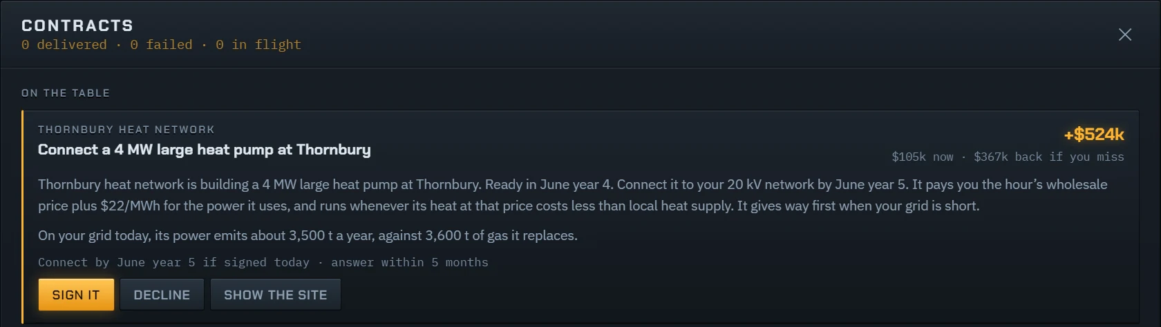 The contracts desk with a heat network’s order: connect a 4 MW large heat pump at Thornbury by June of year 5.
