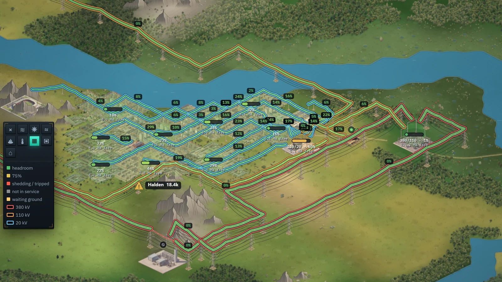 Halden on Network Load: blue 20 kV feeders through the town with a percentage on each, an orange 110 kV line to the north, a red 380 kV ring to the south and east, and the legend with the three outlines.