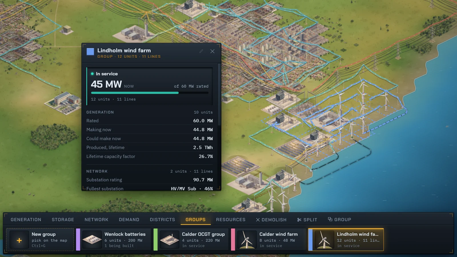 The Lindholm wind farm’s group card: 12 units and 11 lines, 45 MW now of 60 MW rated, with its generation and network figures. The farm’s ten turbines, two substations and cables are ringed in blue on the map, and the Groups tab on the build bar lists four groups.