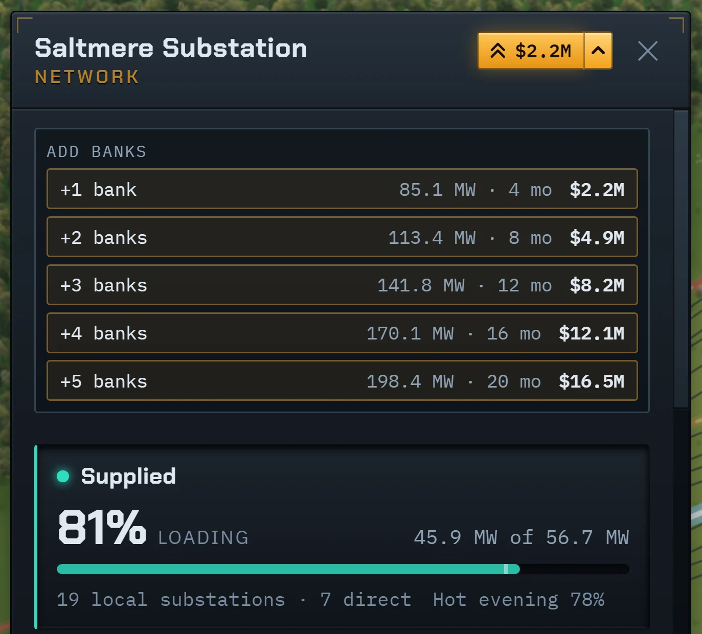 Saltmere Substation’s card with its bank list open, from one more bank for $2.2M to five more for $16.5M, above its loading of 81%.